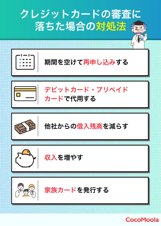 クレジットカード審査に落ちた際の対処法を解説。再申込みのタイミングや借入残高の減少、収入アップ、家族カードの活用などを図示。